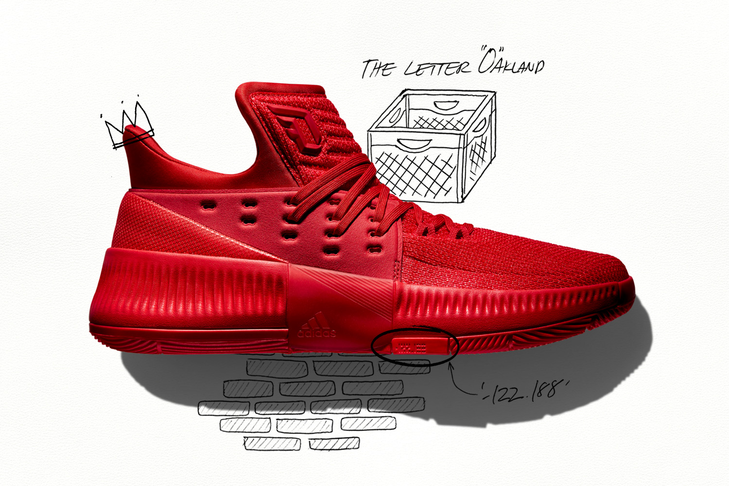 Dame 3 : Le grand test de la dernière sneaker adidas pour Damian Lillard