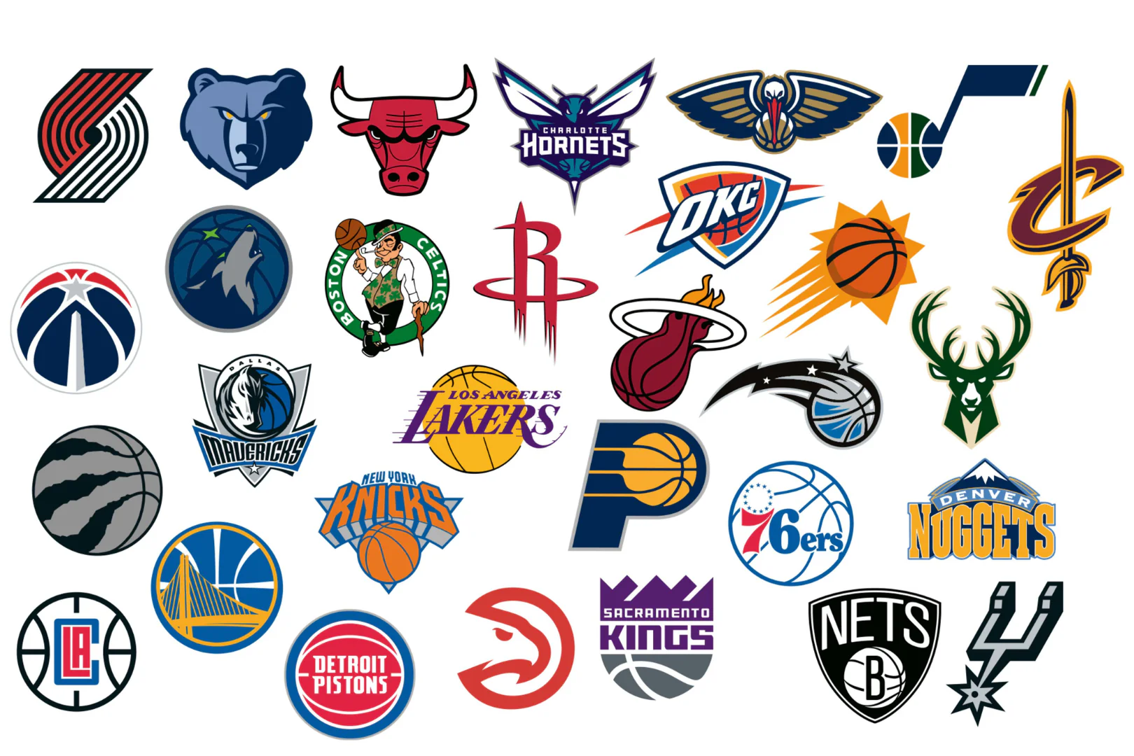 Mon top 30 des logos NBA