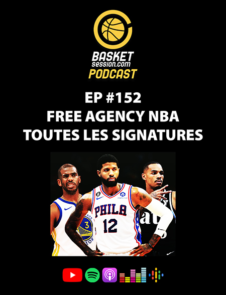 NBA free agency 2024