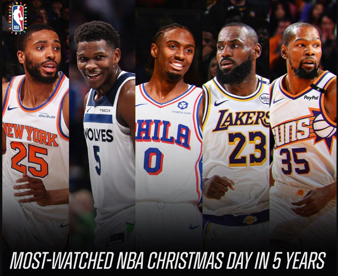 Christmas Games NBA